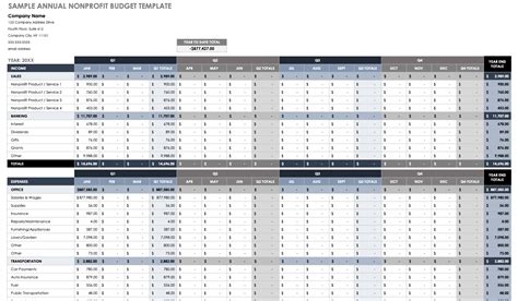 nonprofit spreadsheet templates.